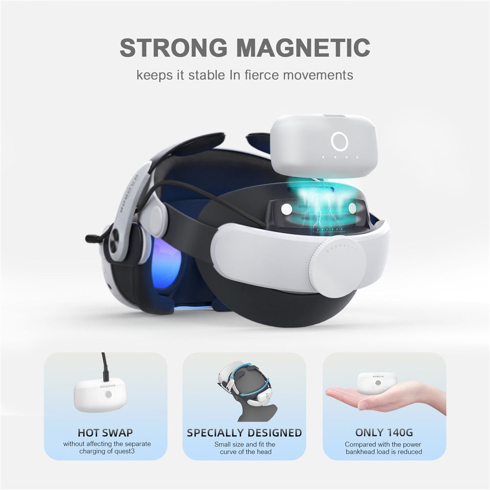 VR Headband 