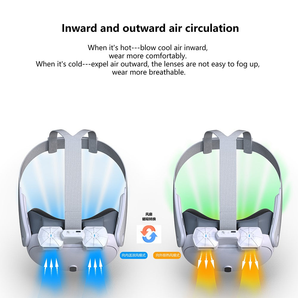 VR Face Mask