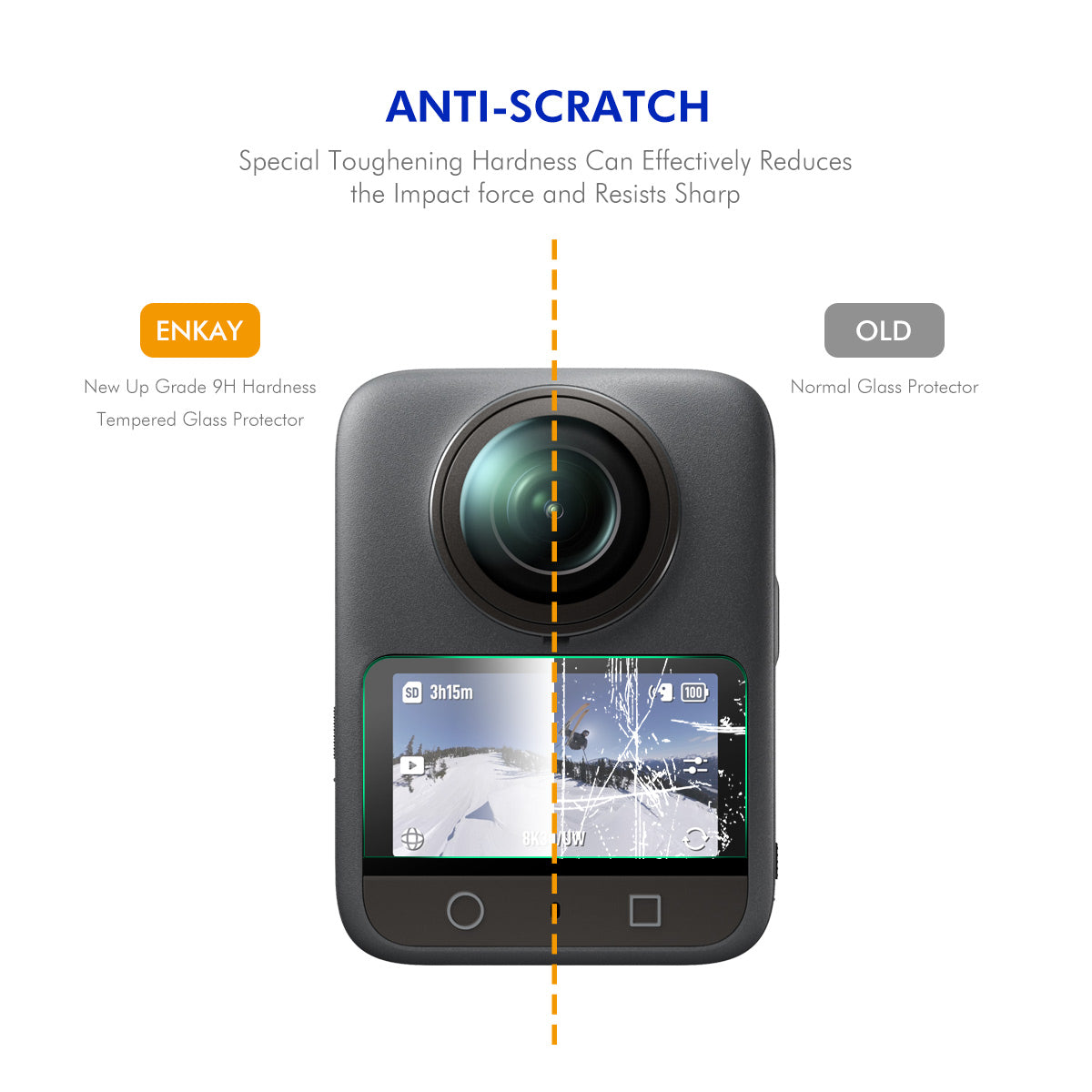 Other Camera Accessories 