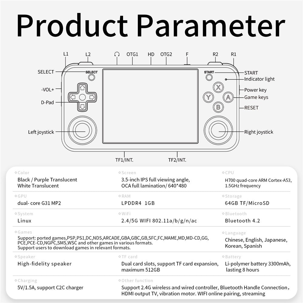 Video Game Consoles