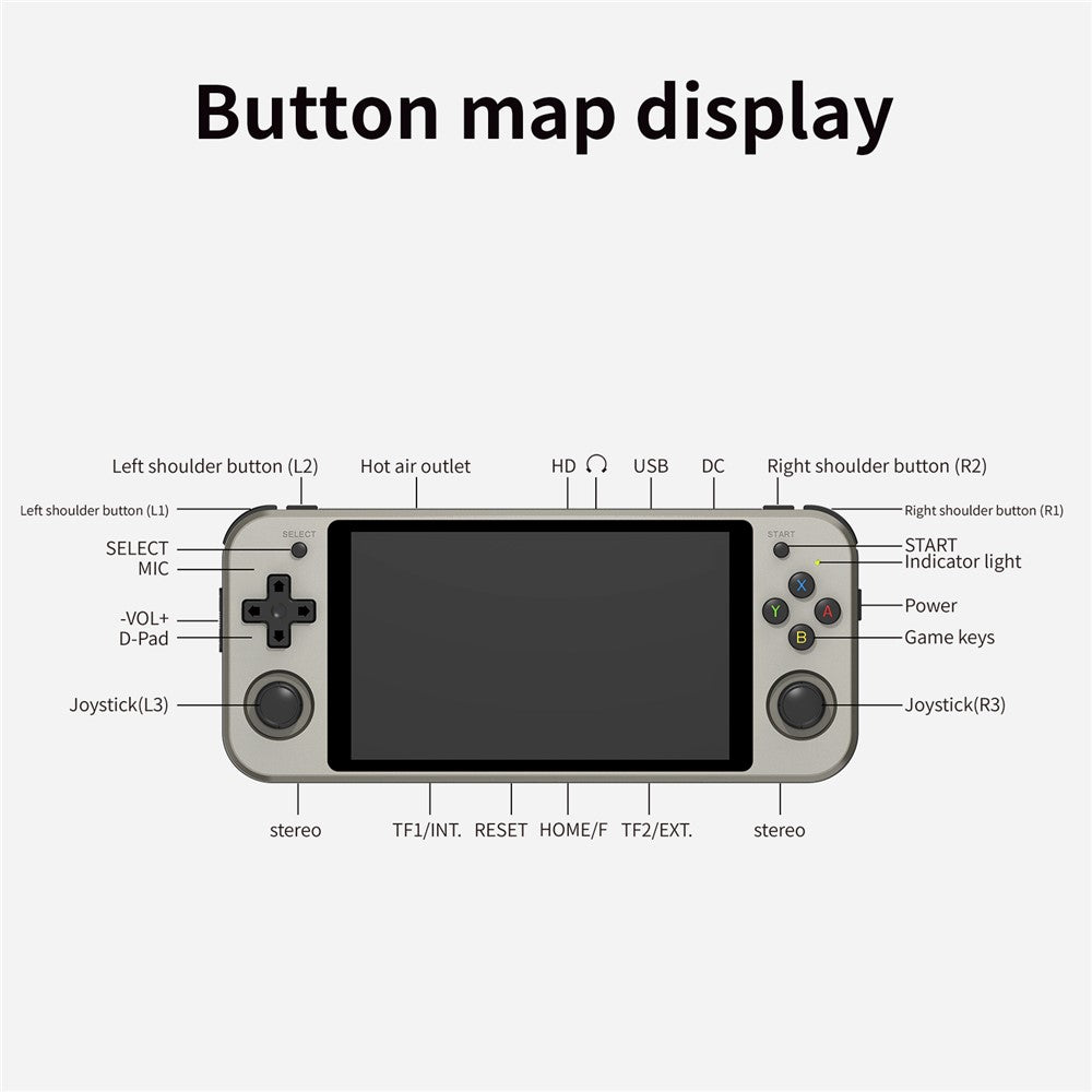 Video Game Consoles