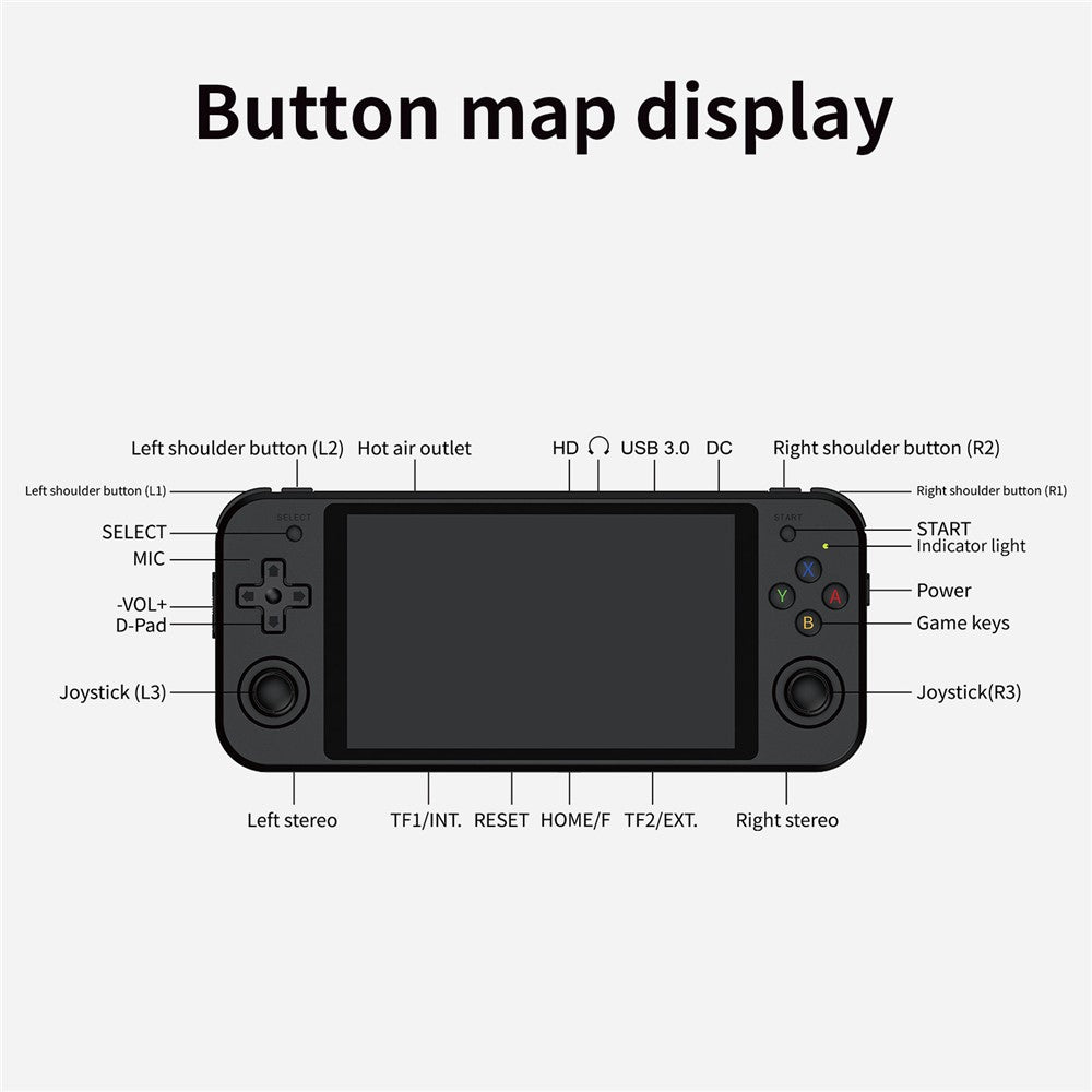 Video Game Consoles