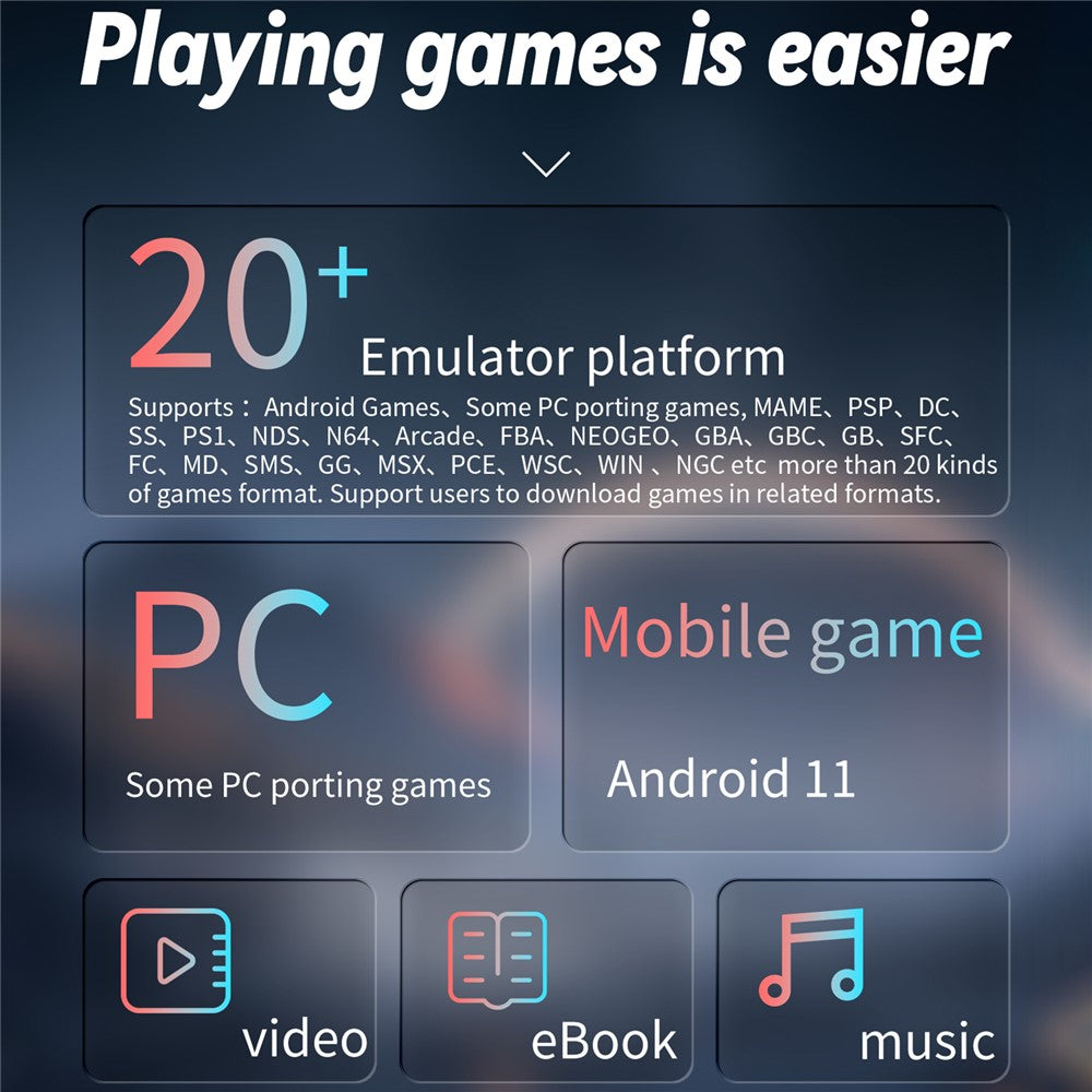 Video Game Consoles