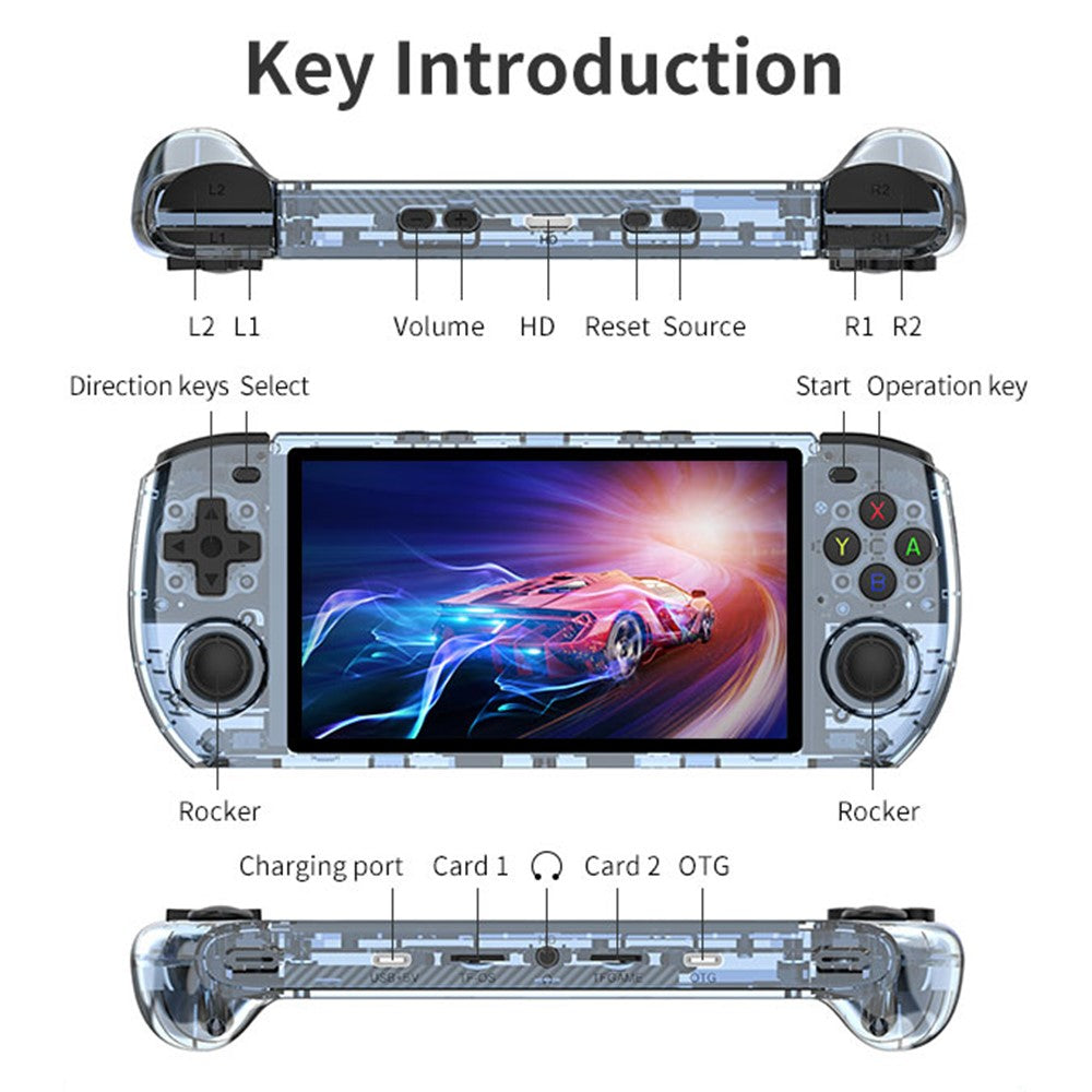 Video Game Consoles