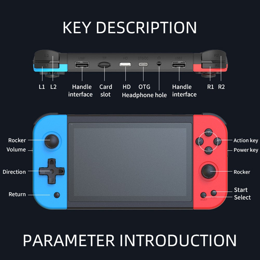 Video Game Consoles
