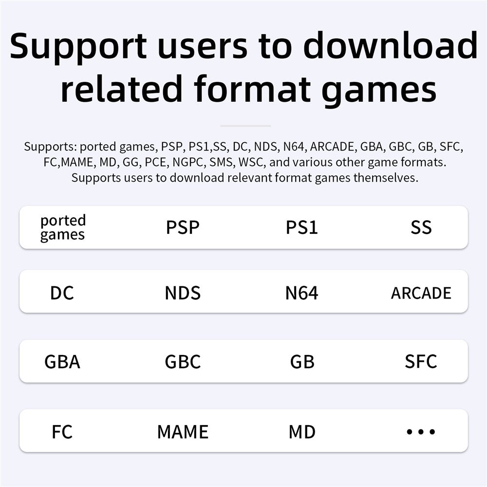 Video Game Consoles