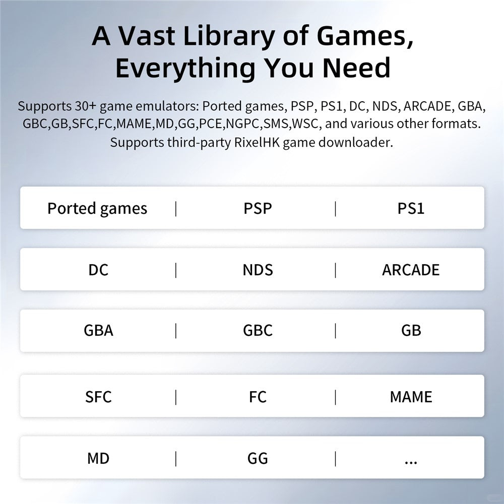 Video Game Consoles