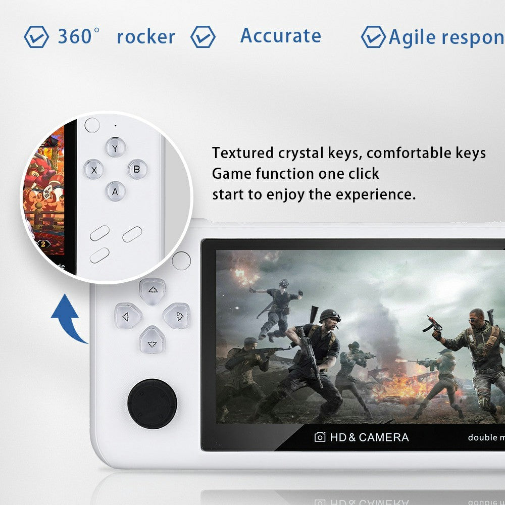 Video Game Consoles