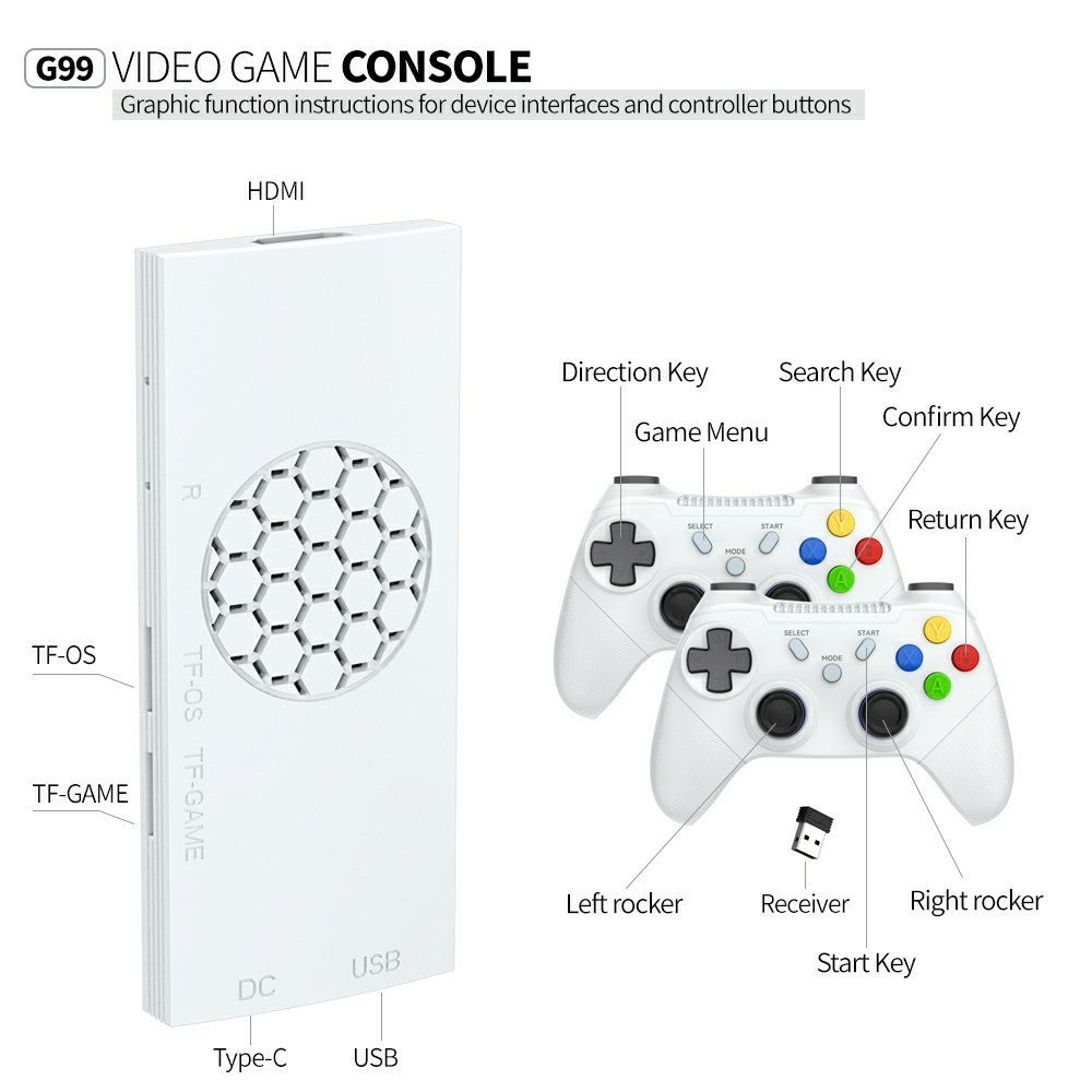 Video Game Consoles