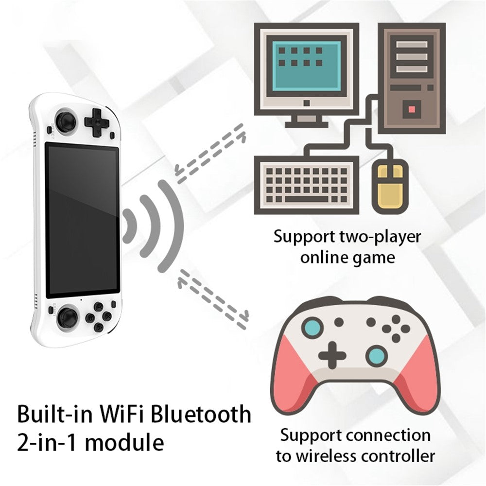 Video Game Consoles