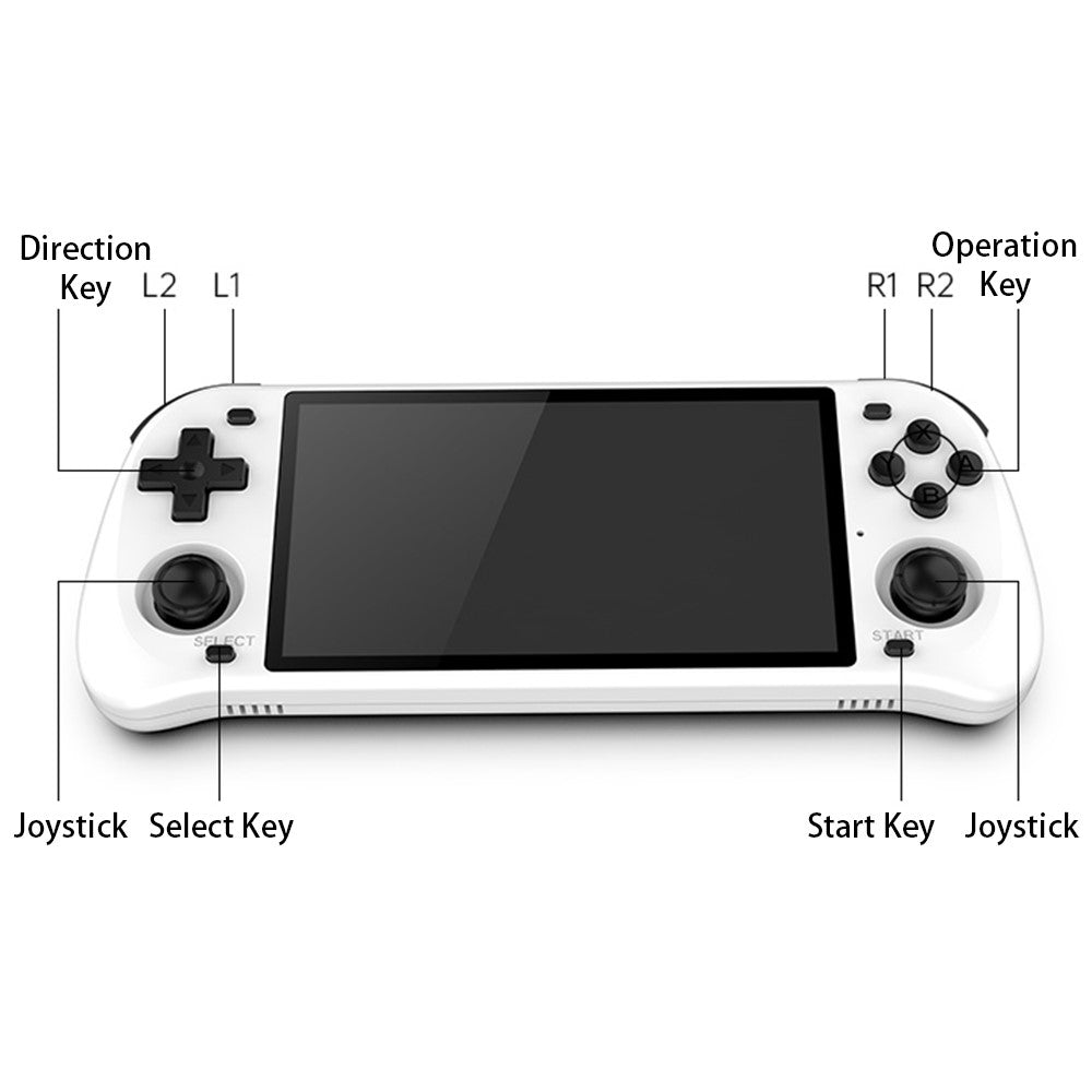 Video Game Consoles