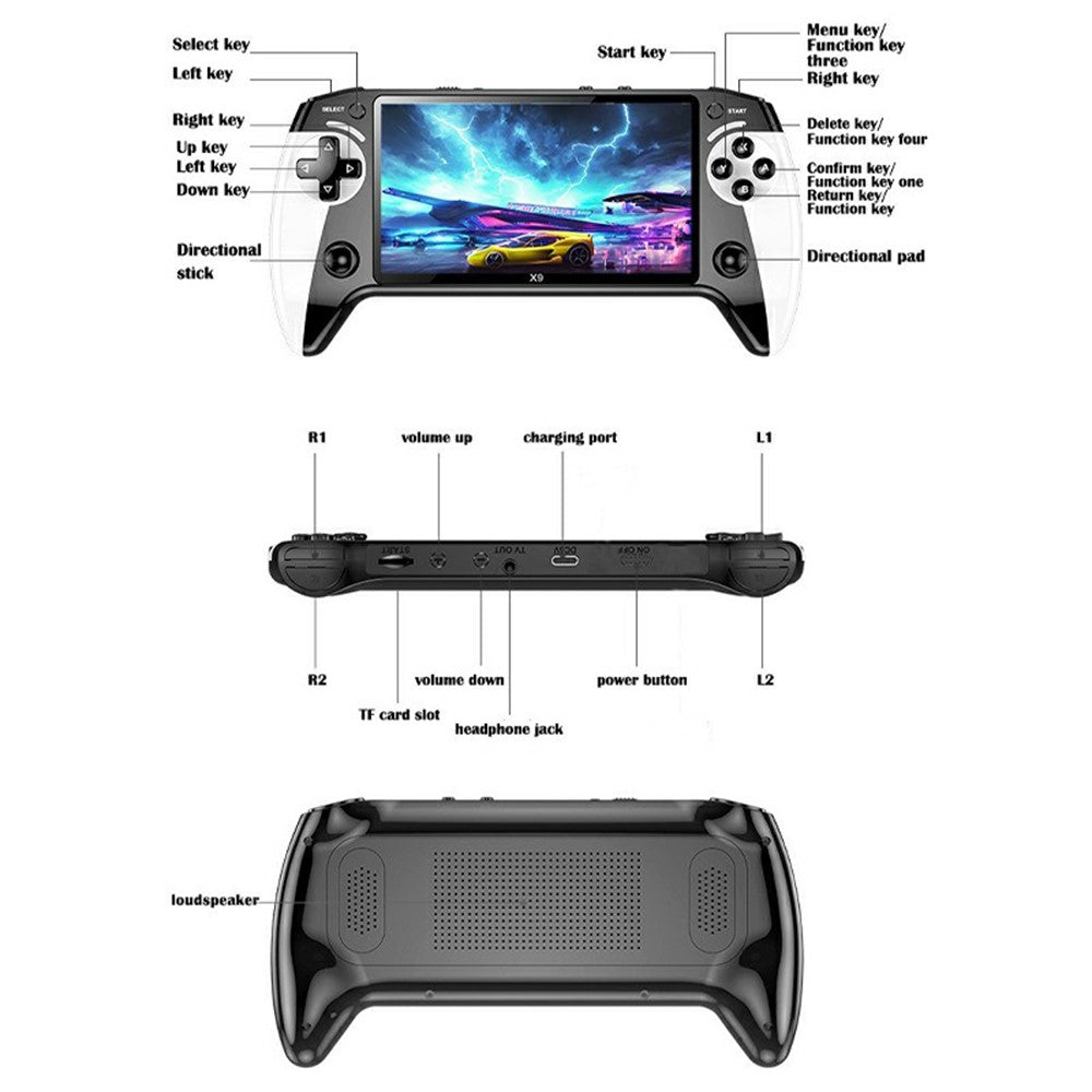 Video Game Consoles