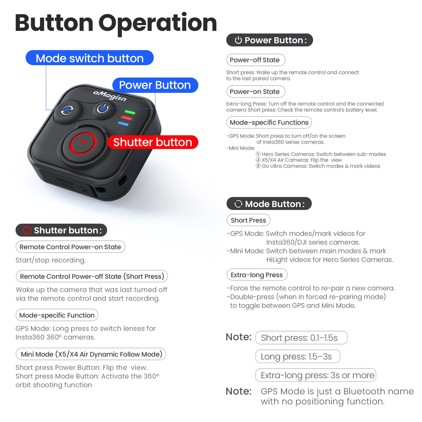 Other Camera Accessories 