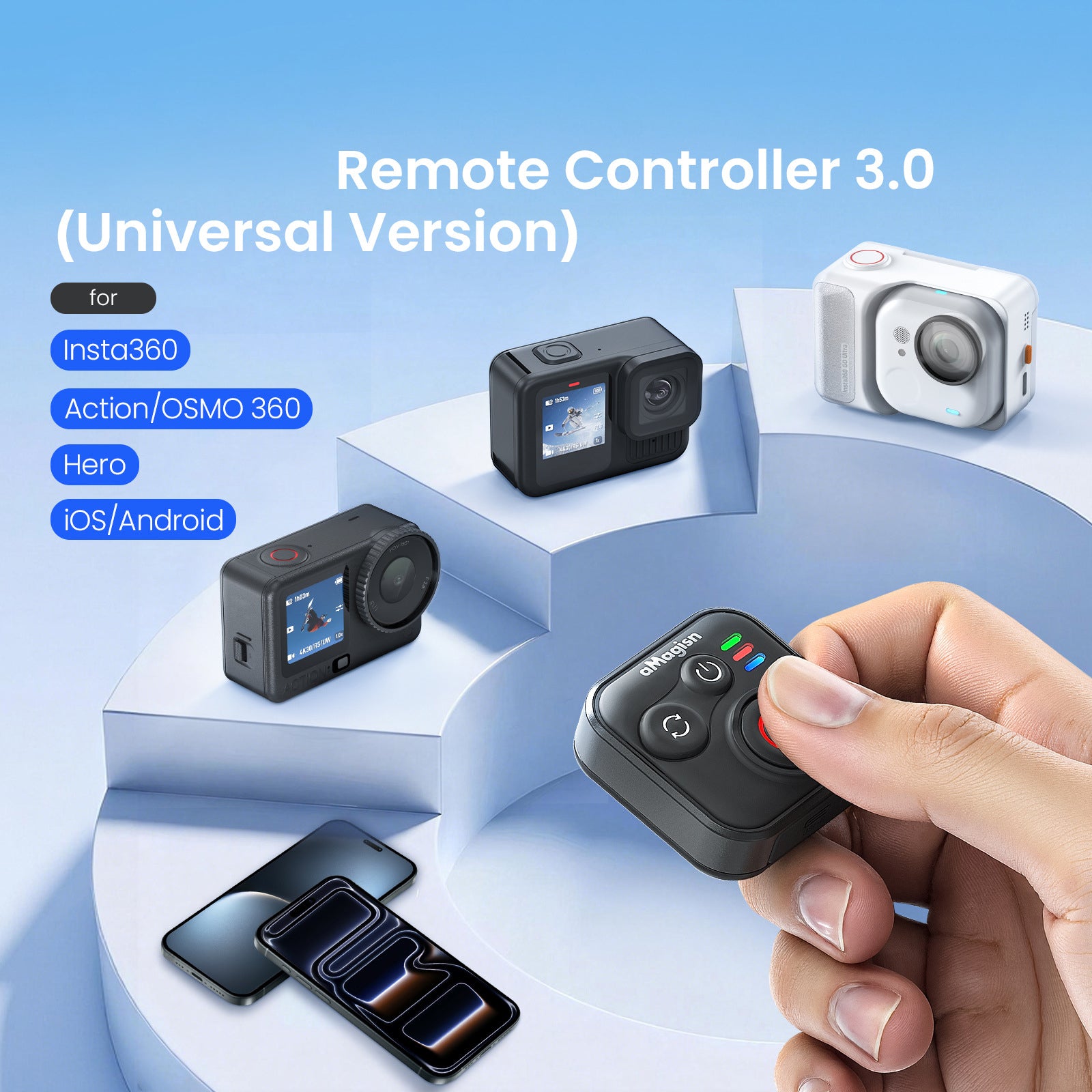Other Camera Accessories 