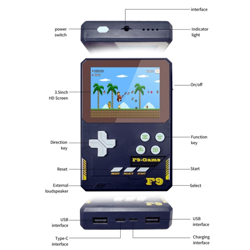 Video Game Consoles
