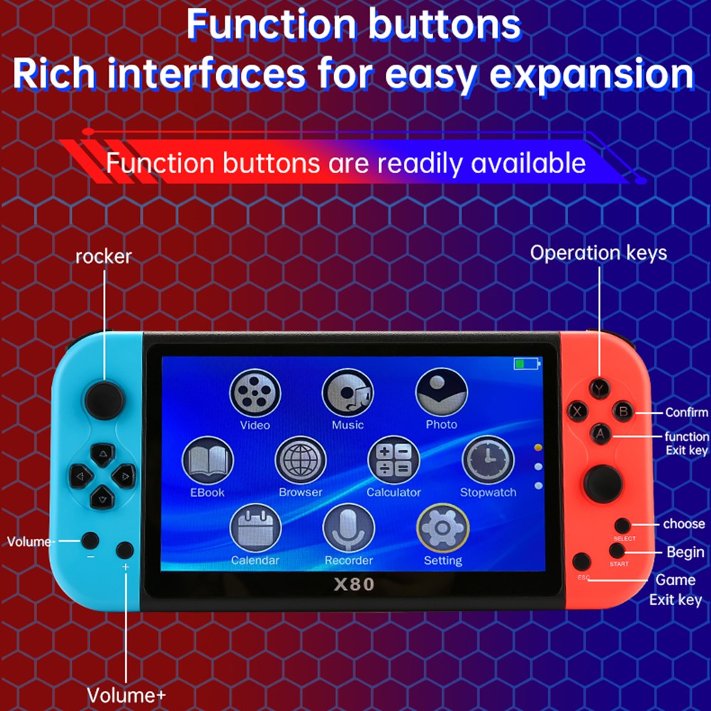 Video Game Consoles