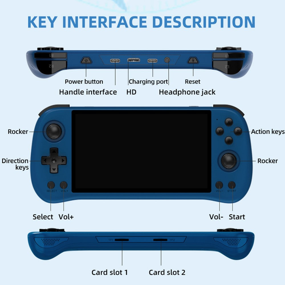 Video Game Consoles