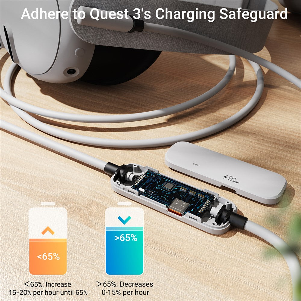 VR Charger Cables