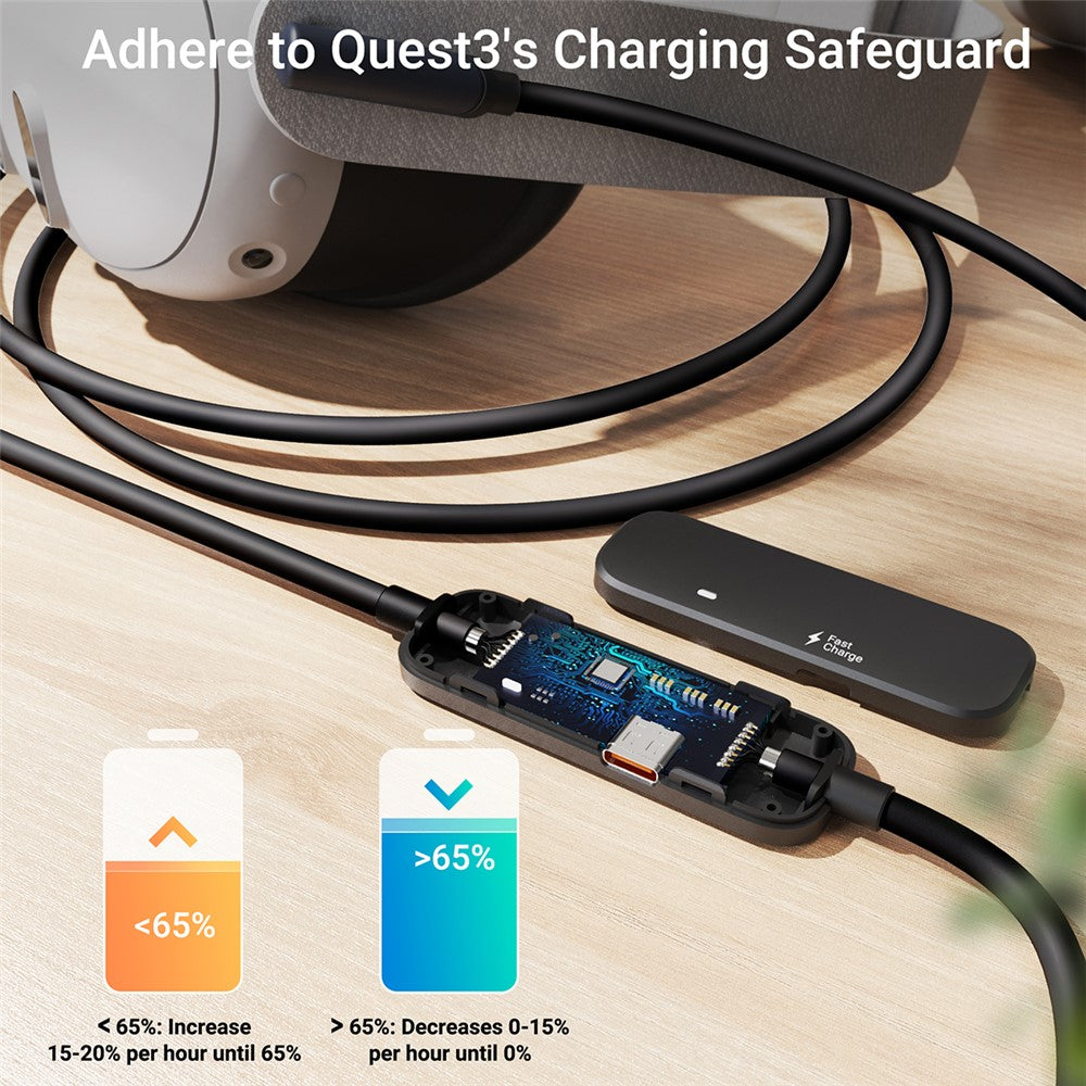 VR Charger Cables