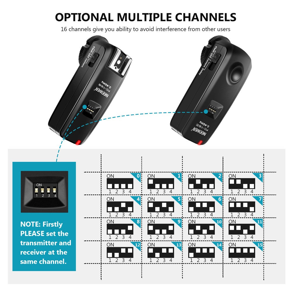Other Camera Accessories 