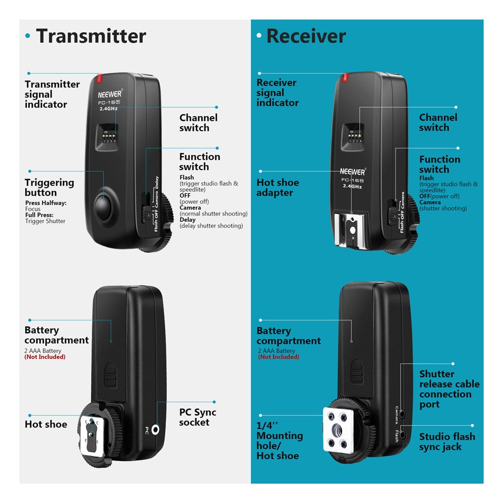 Other Camera Accessories 