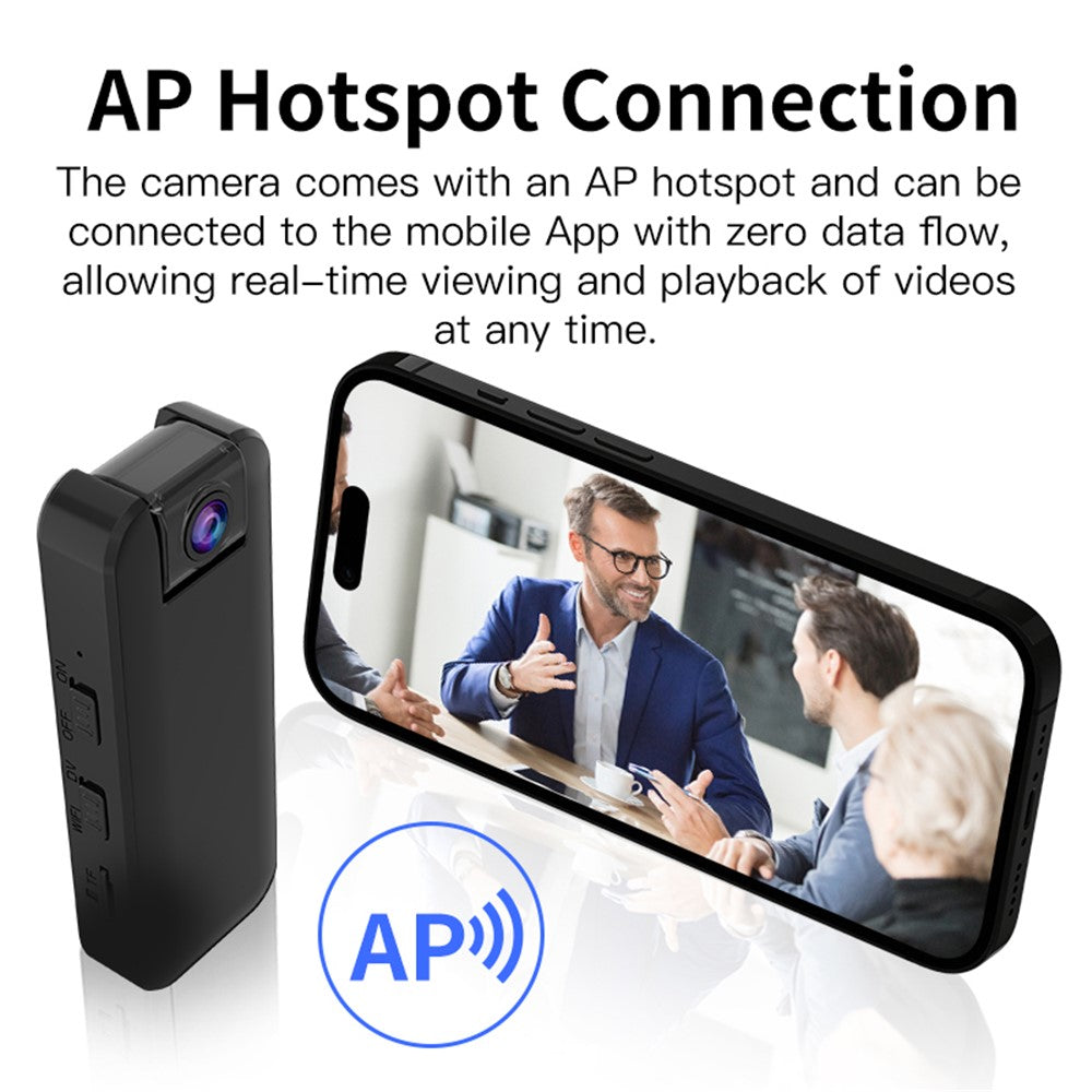 Action Cameras 