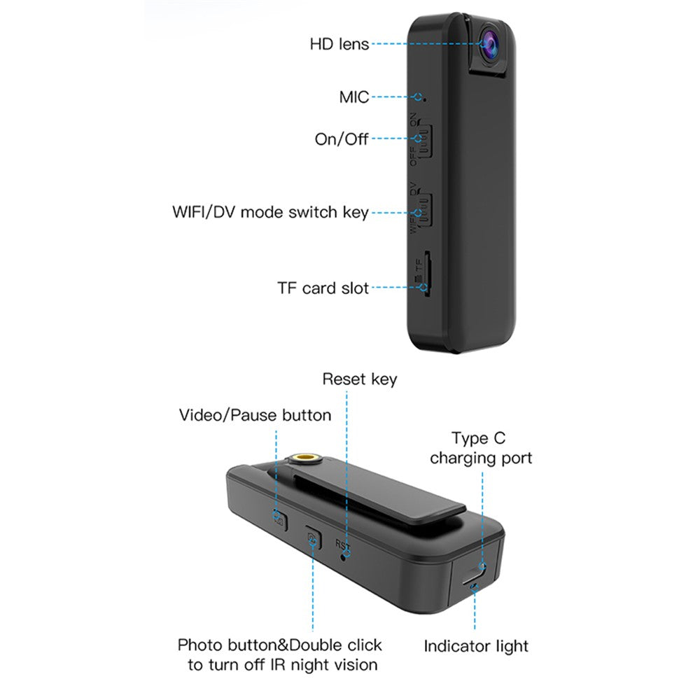 Action Cameras 