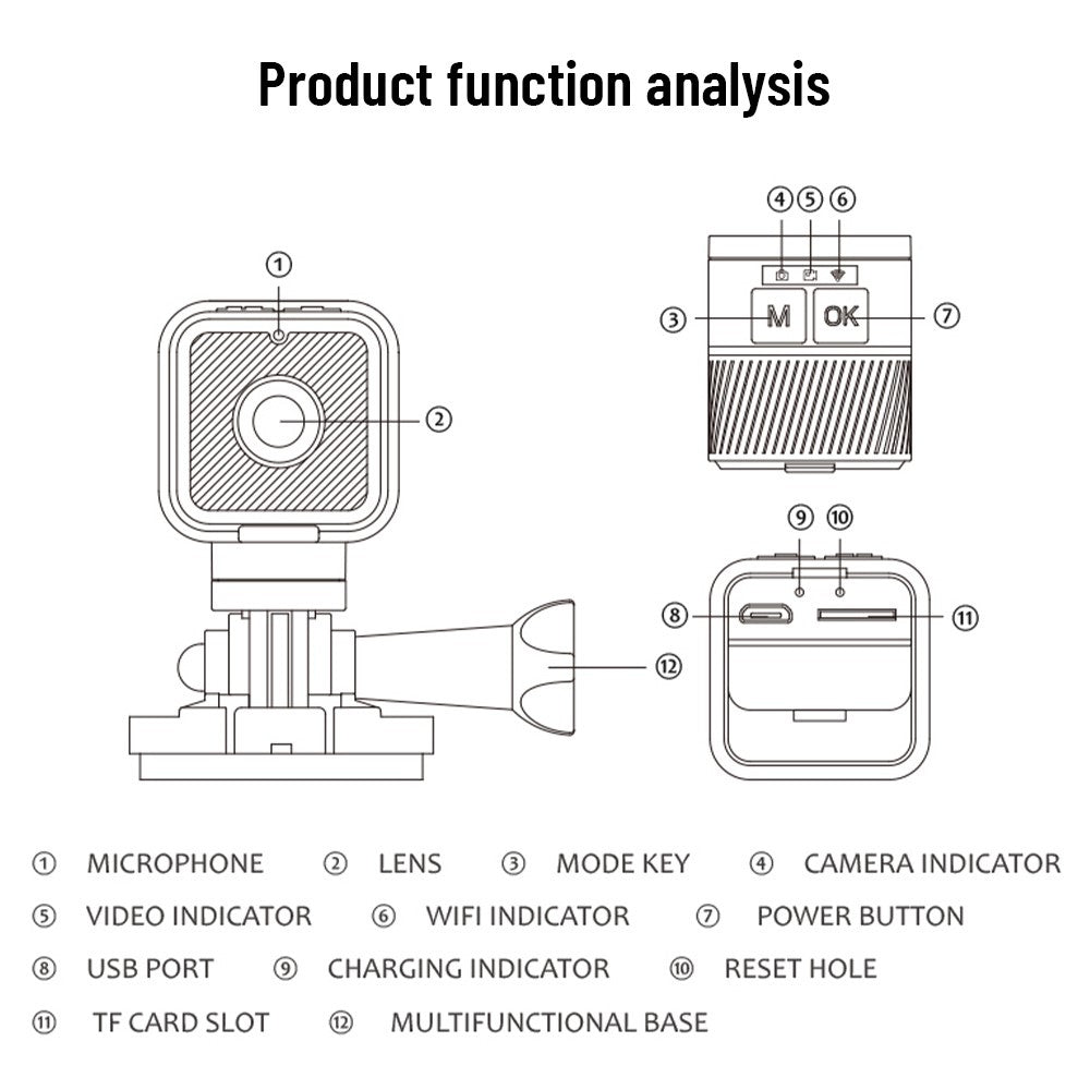 Action Cameras 