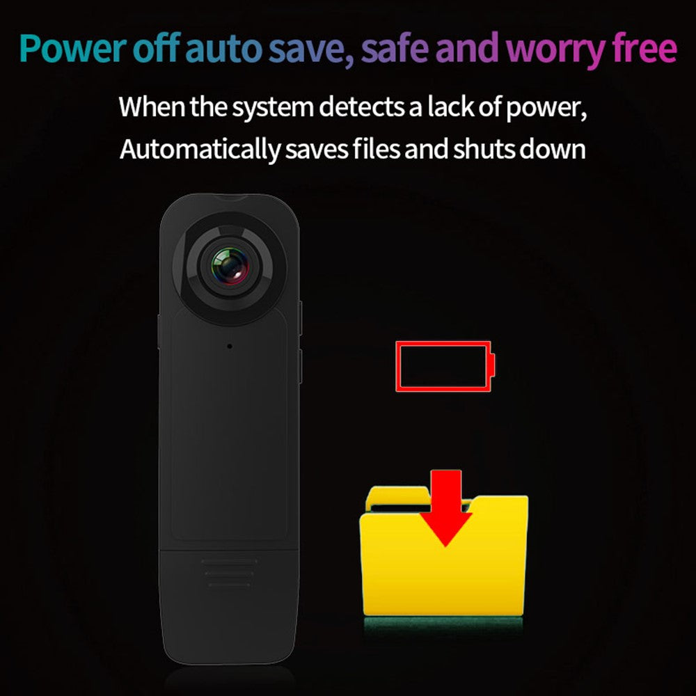 Action Cameras 