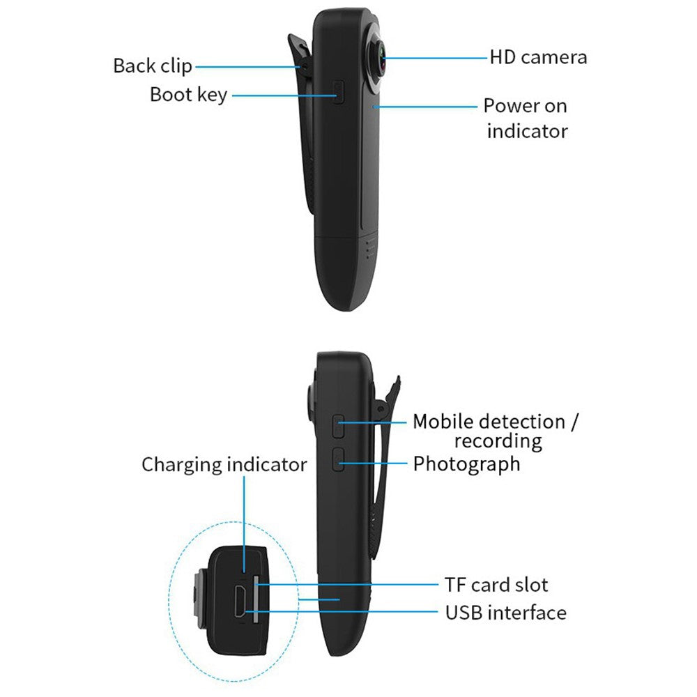 Action Cameras 