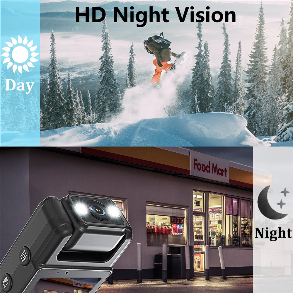 Action Cameras 