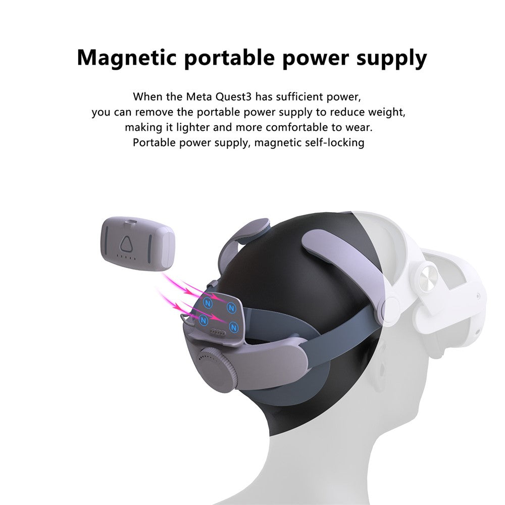 VR Headband 