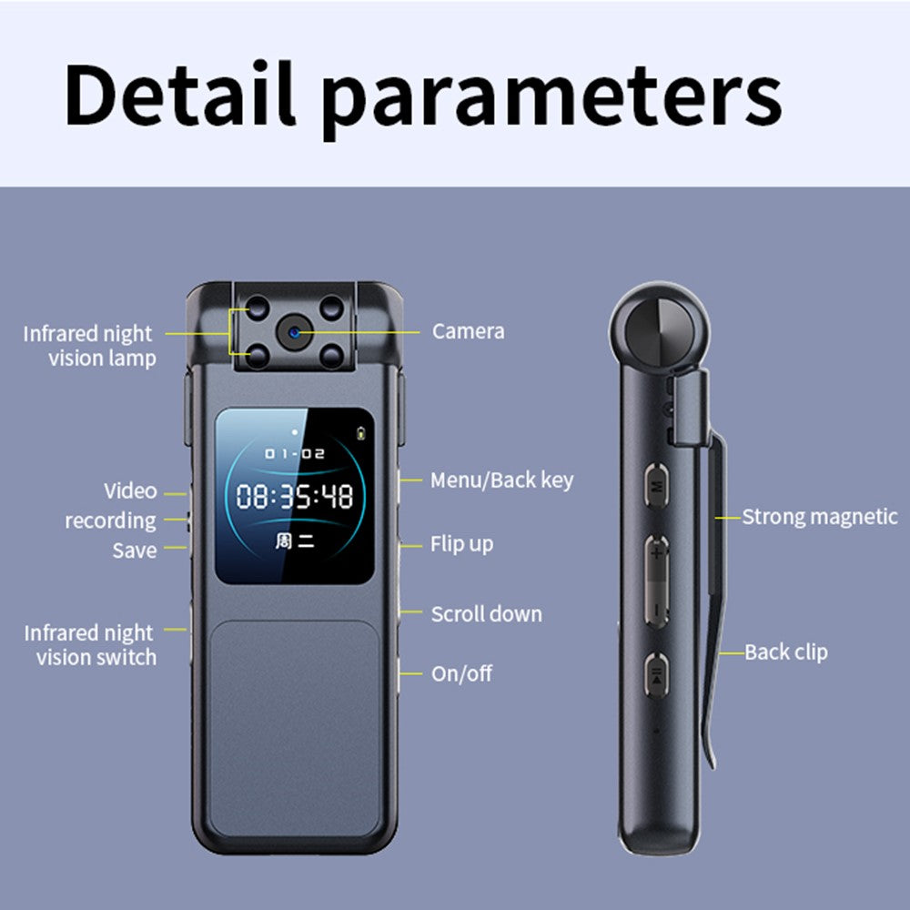 Digital Cameras 