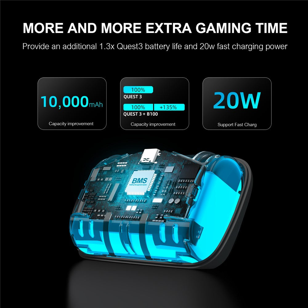 VR Charger Cables