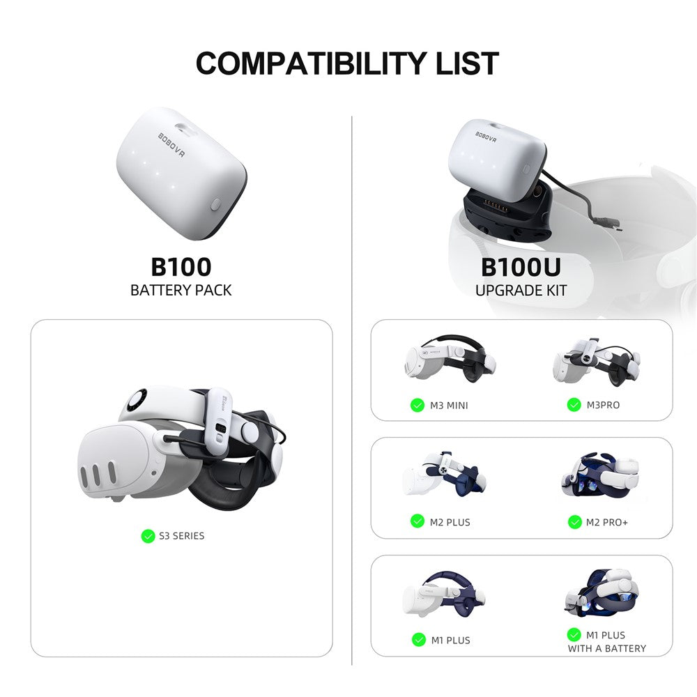 VR Charger Cables