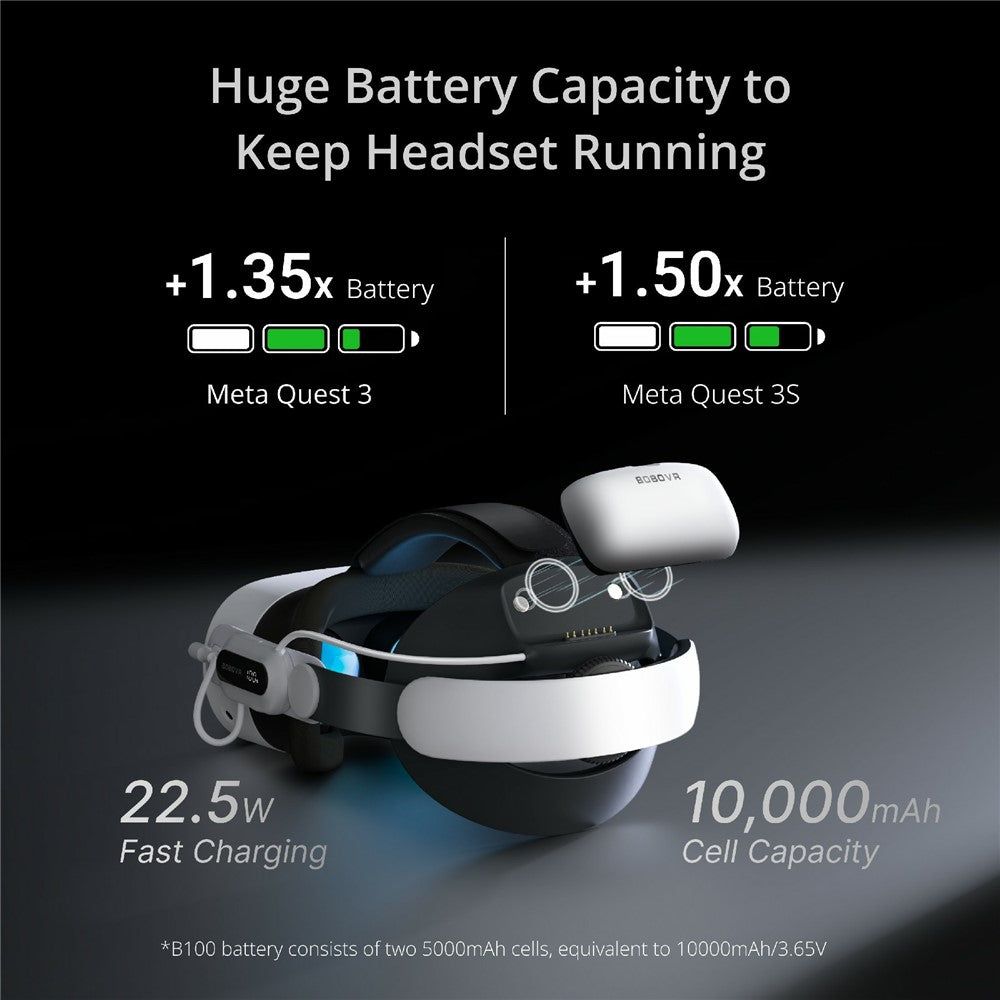 VR Headband 