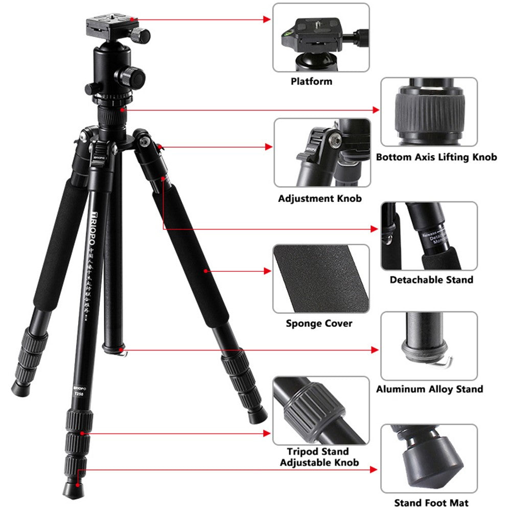 Other Camera Accessories 
