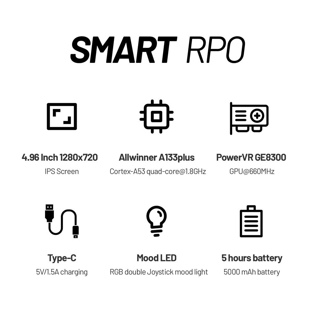 Video Game Consoles