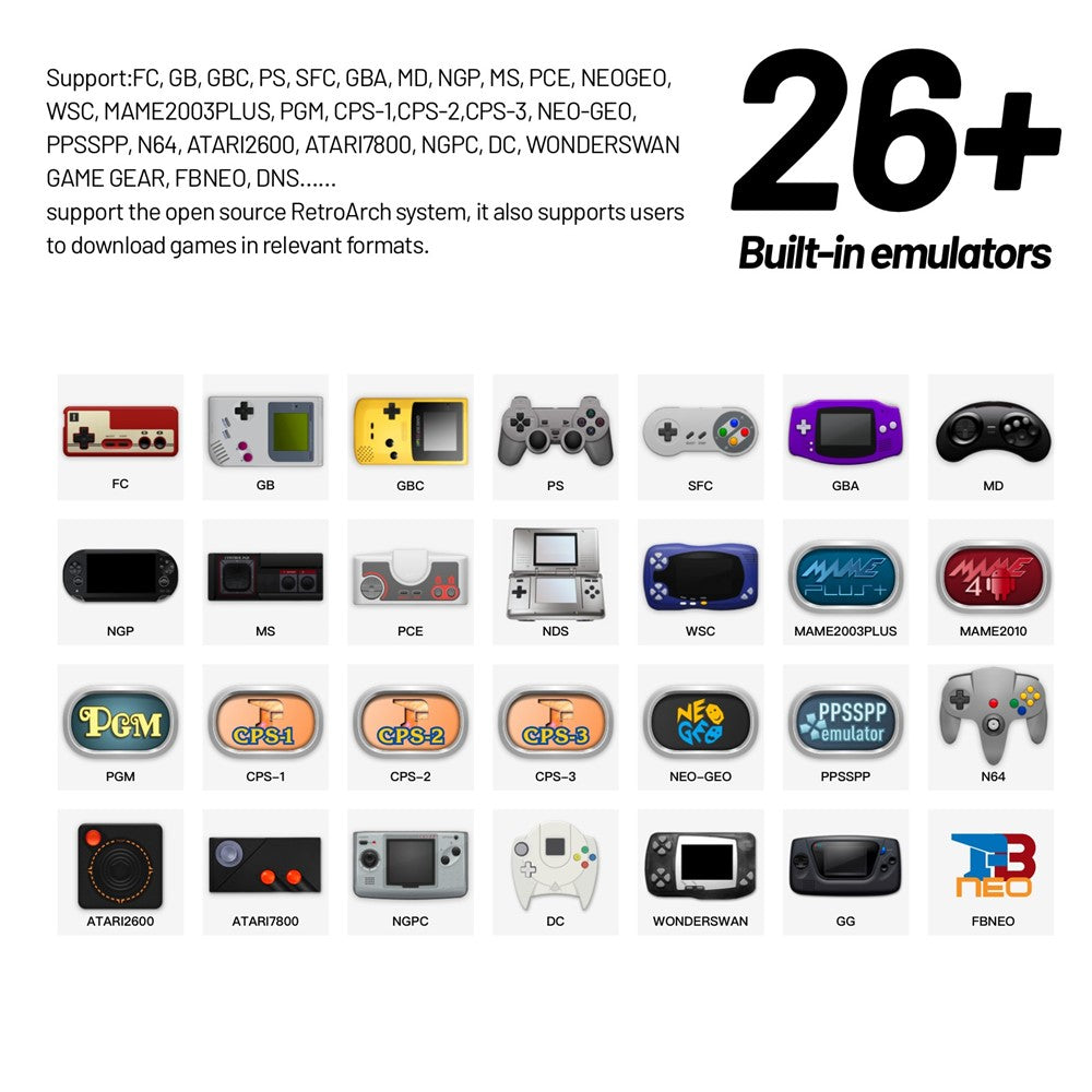 Video Game Consoles