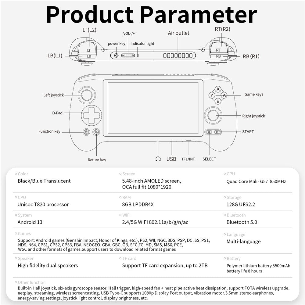 Video Game Consoles