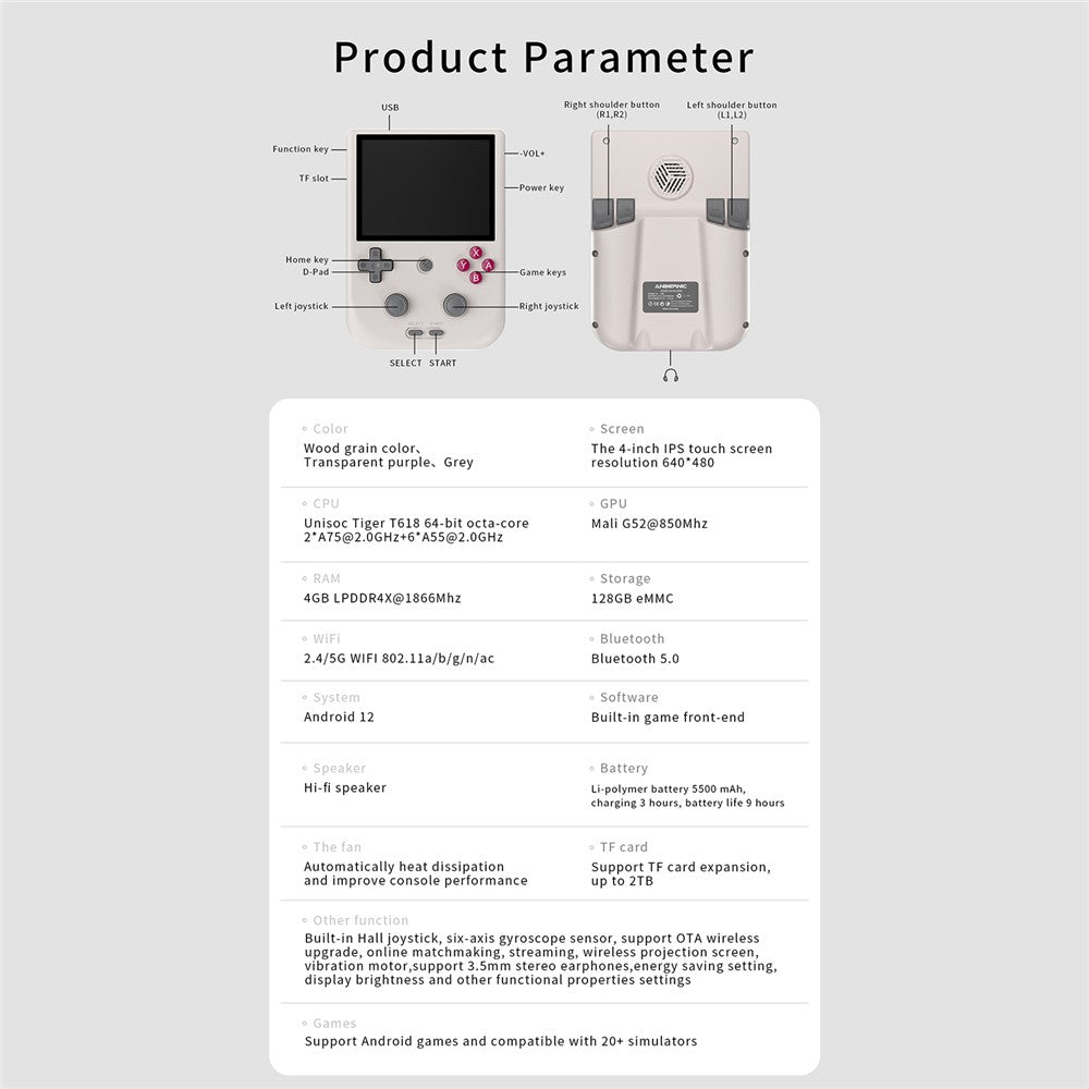 Video Game Consoles