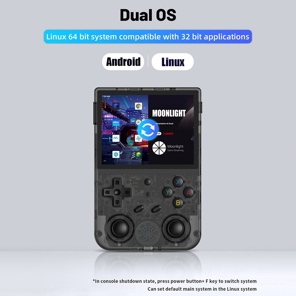 Video Game Consoles