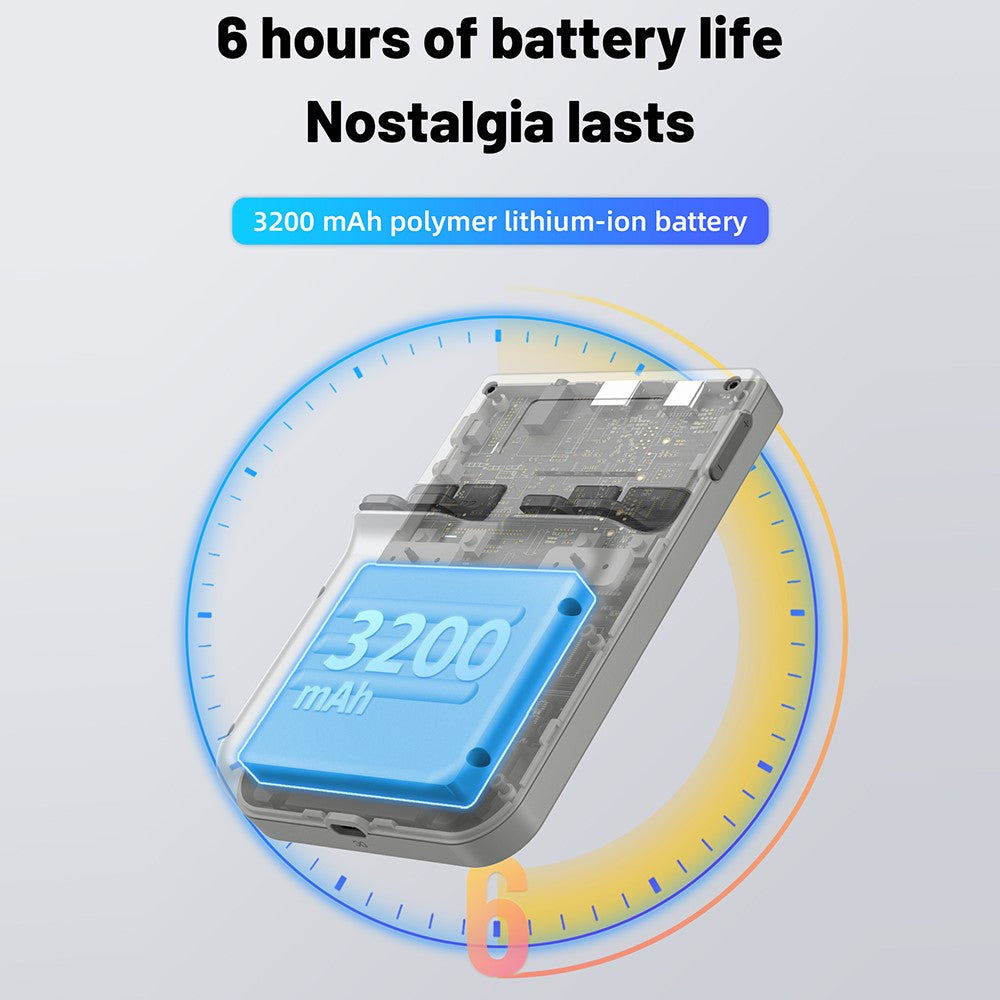 Video Game Consoles