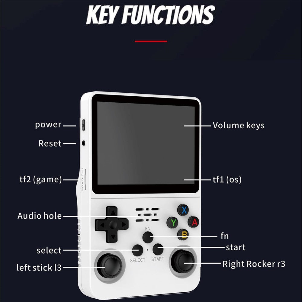 Video Game Consoles