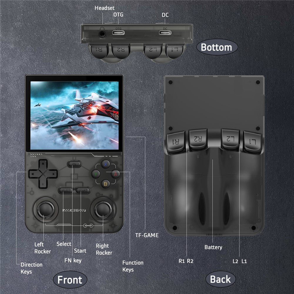 Video Game Consoles