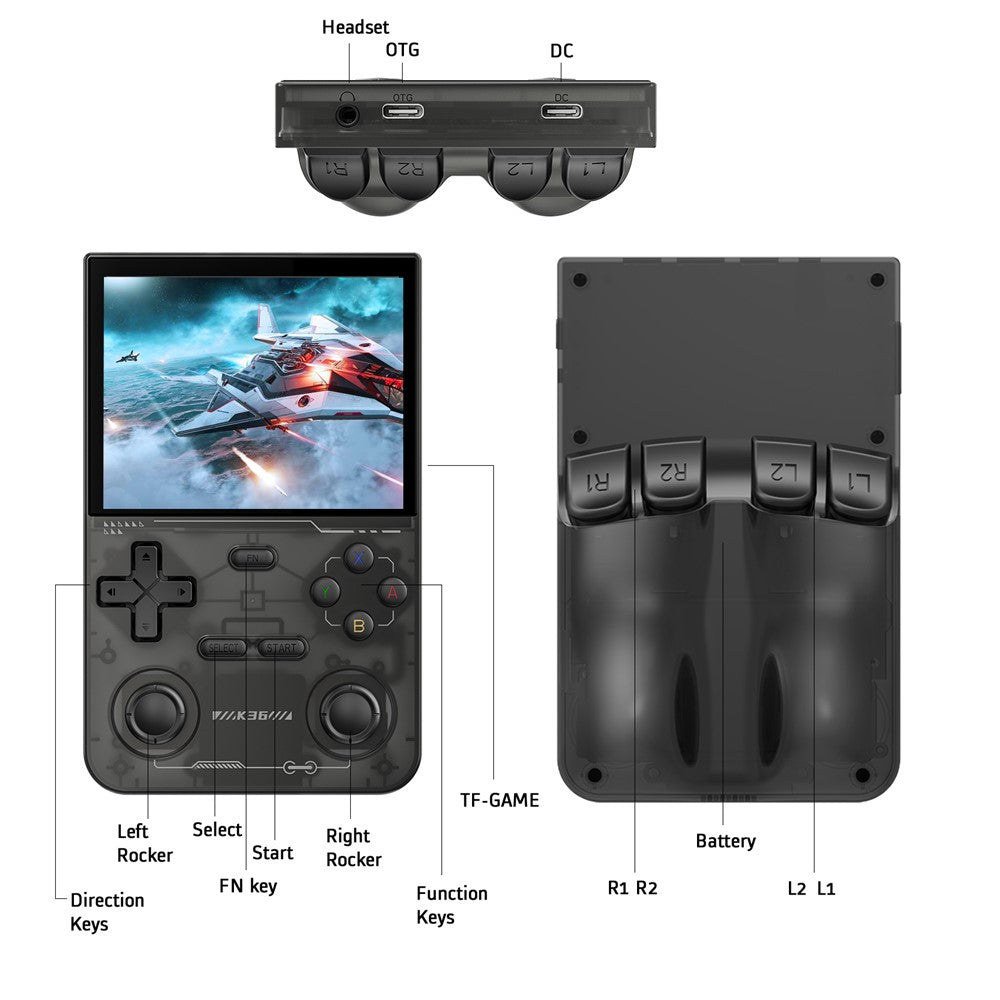 Video Game Consoles