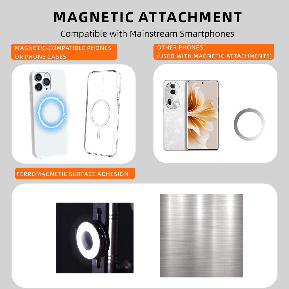 Other Camera Accessories 