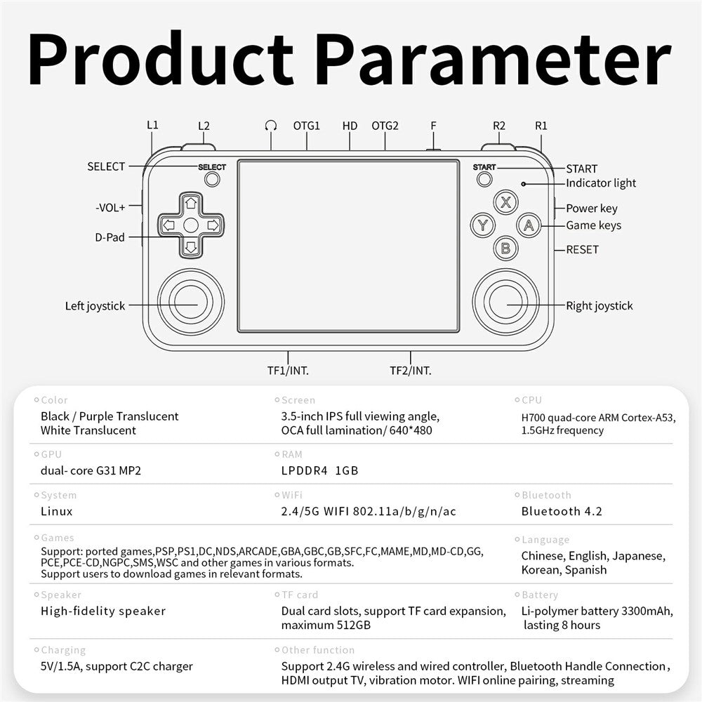 Video Game Consoles
