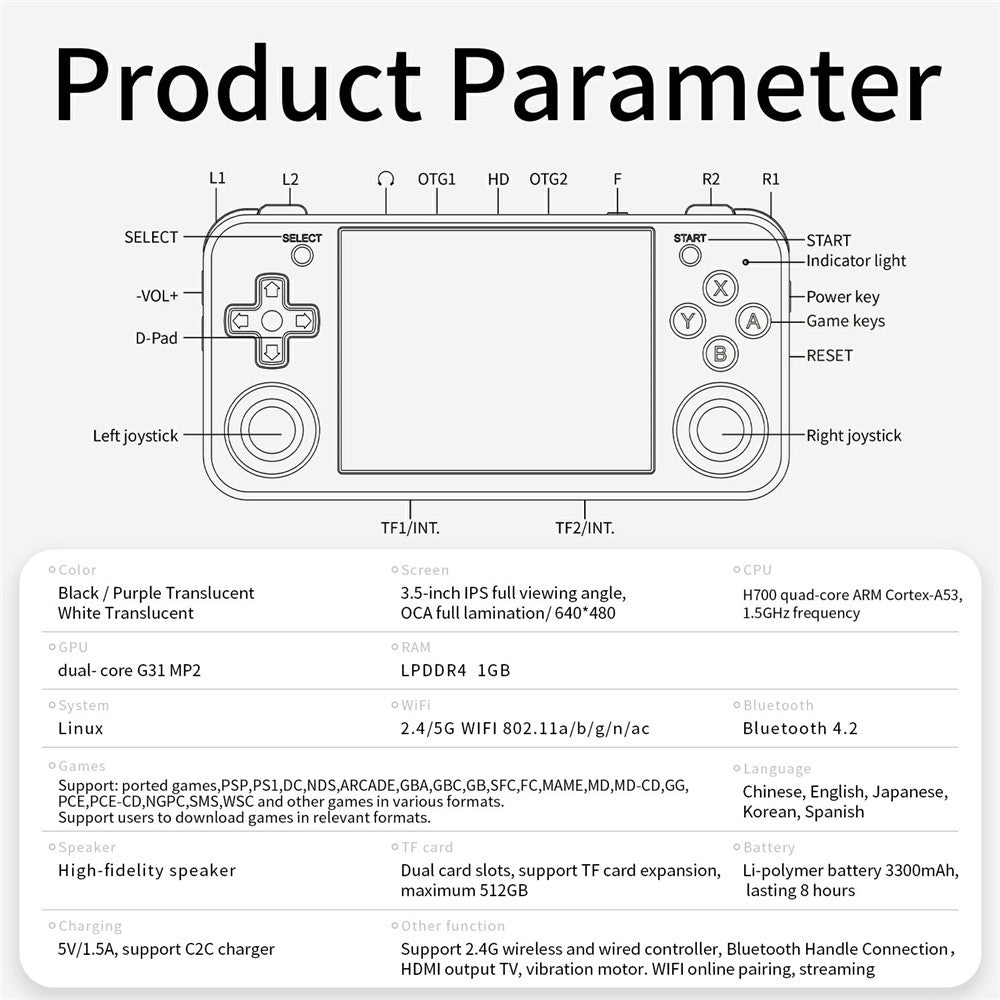 Video Game Consoles