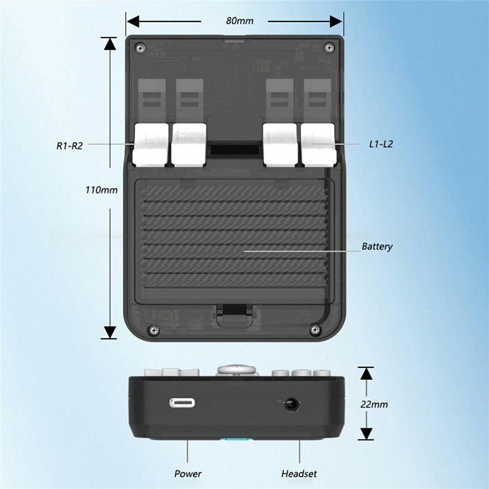 Video Game Consoles